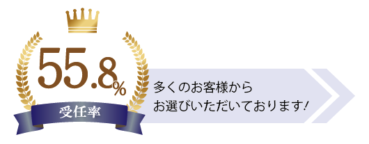 グリーンリーフ法律事務所の受任率